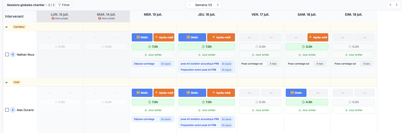 Organisez vos equipes par horaires ou par sessions
